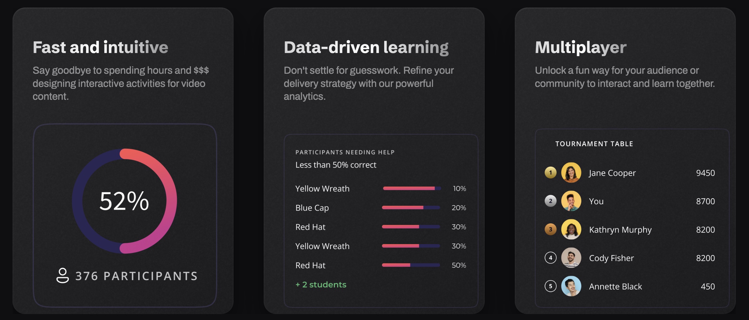 screenshot of Kwizie