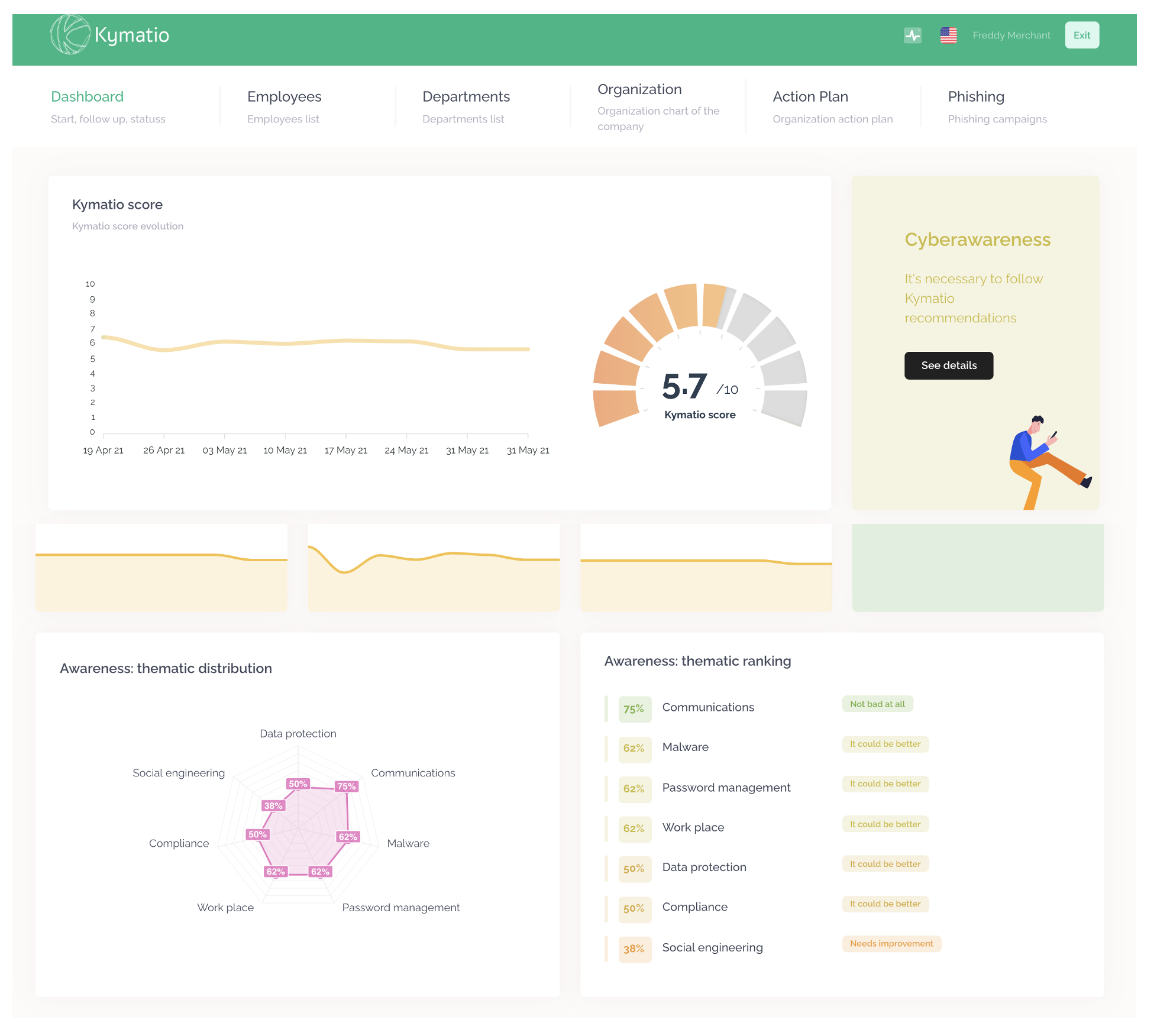 screenshot of Kymatio