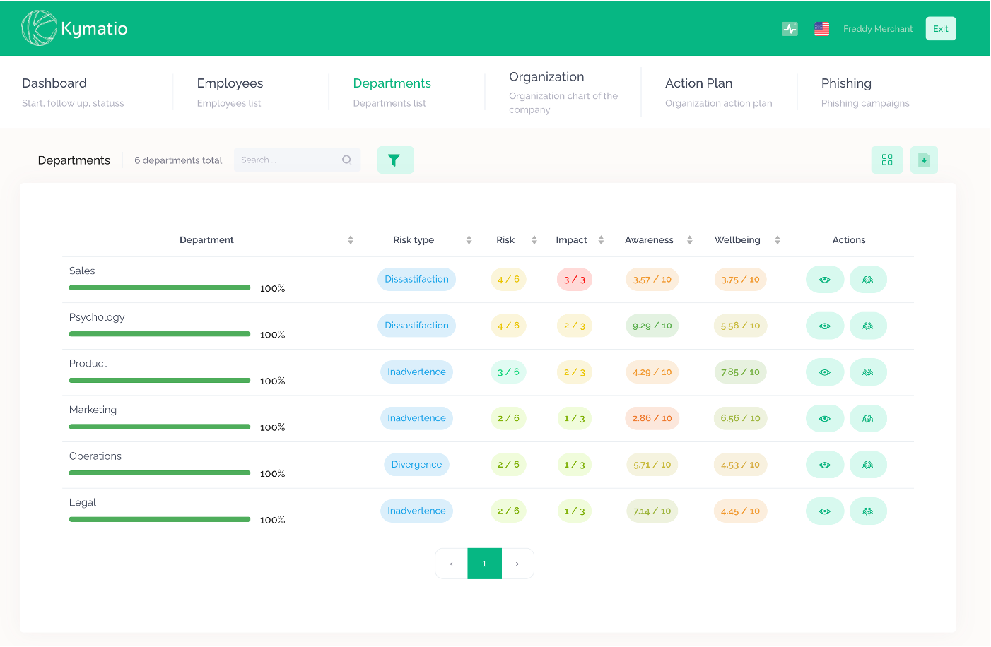screenshot of Kymatio