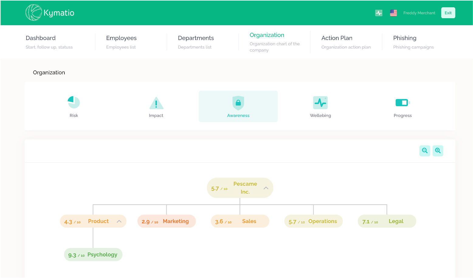 screenshot of Kymatio