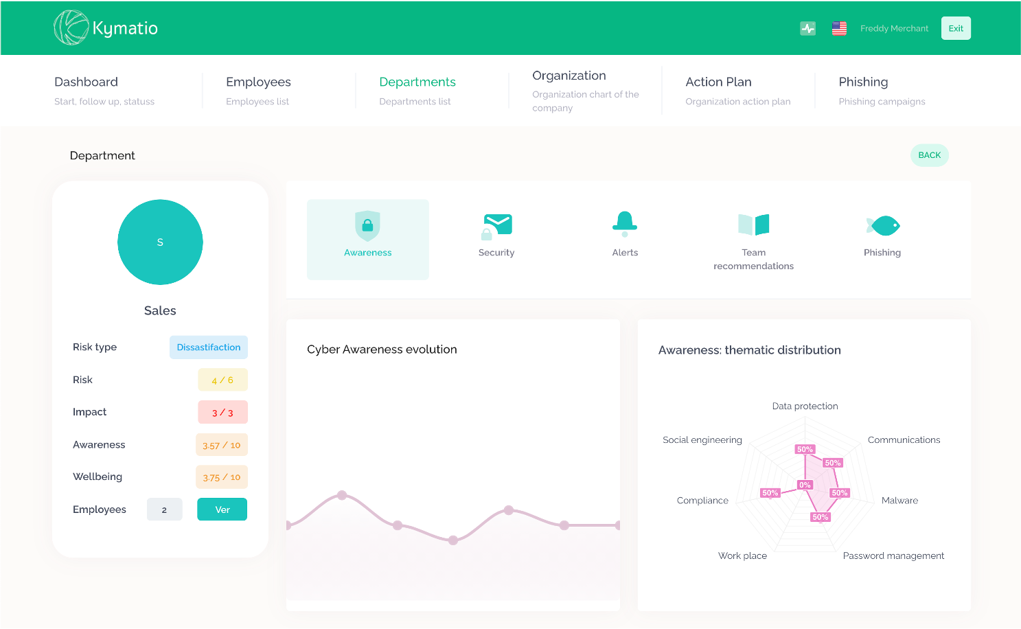 screenshot of Kymatio