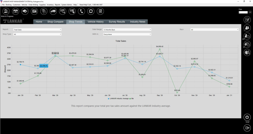 screenshot of LANKAR