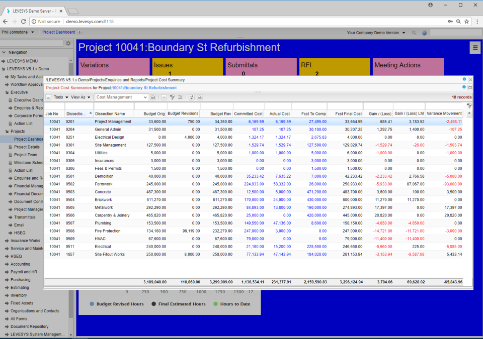 screenshot of LEVESYS