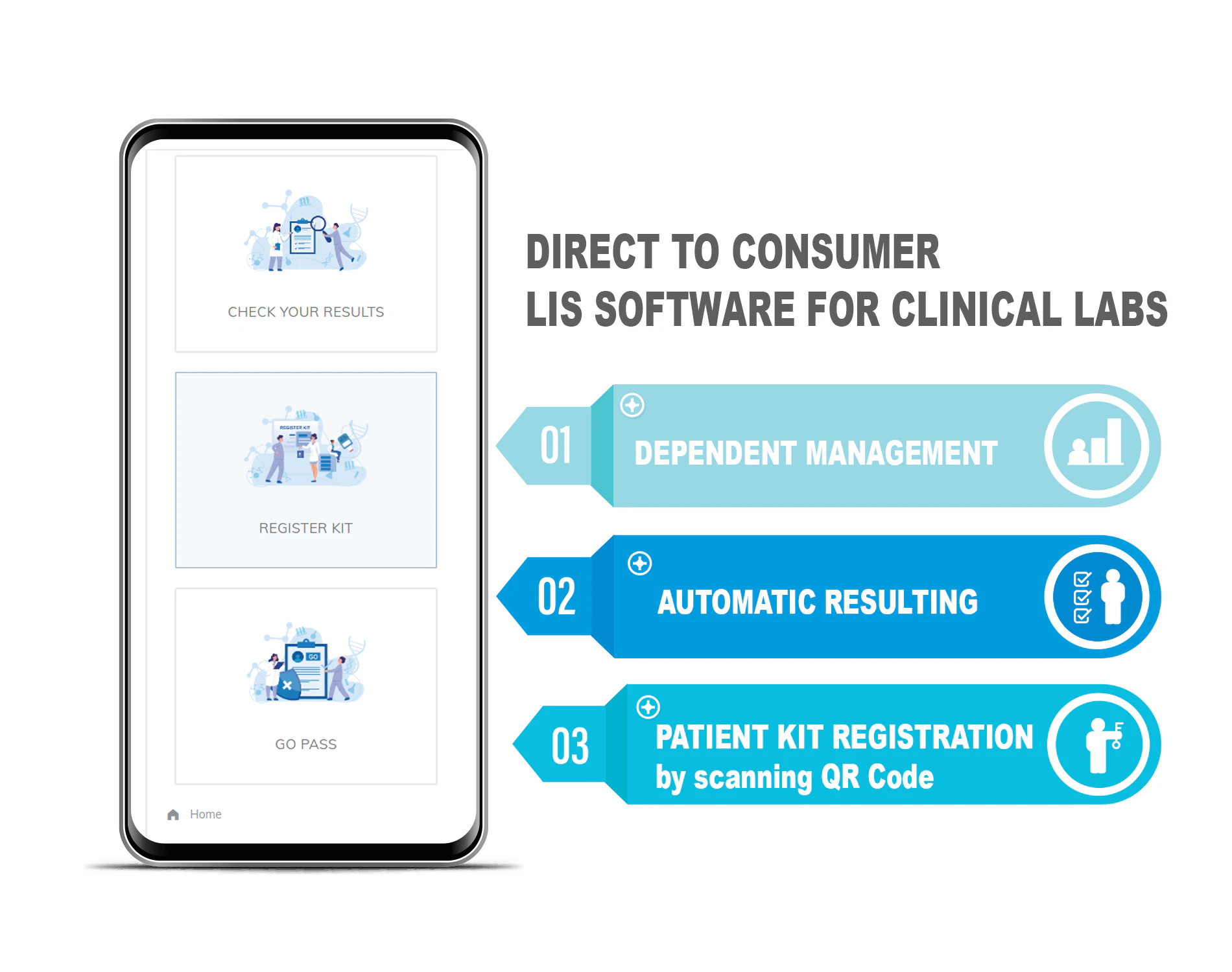 screenshot of LIMSABC