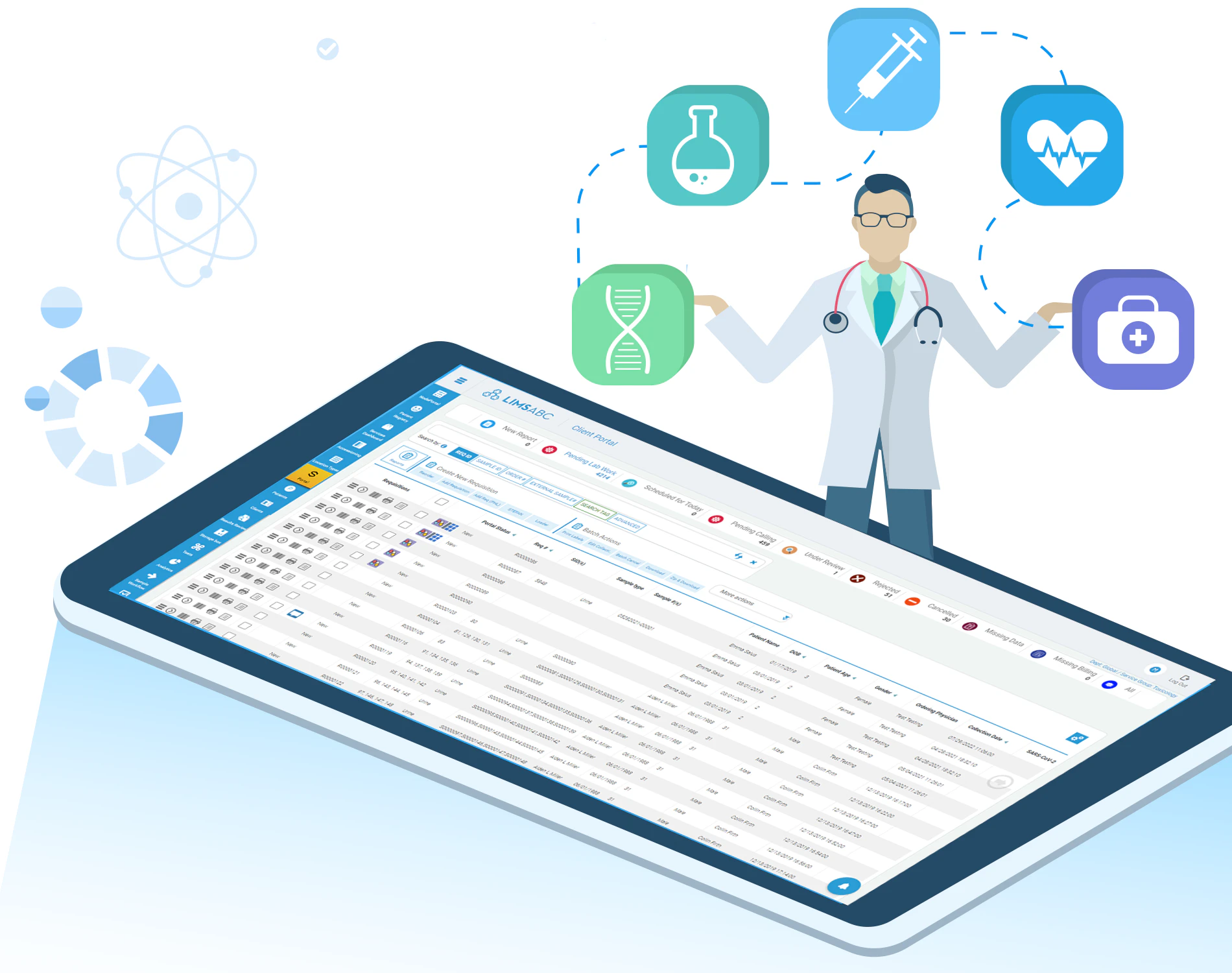 screenshot of LIMSABC