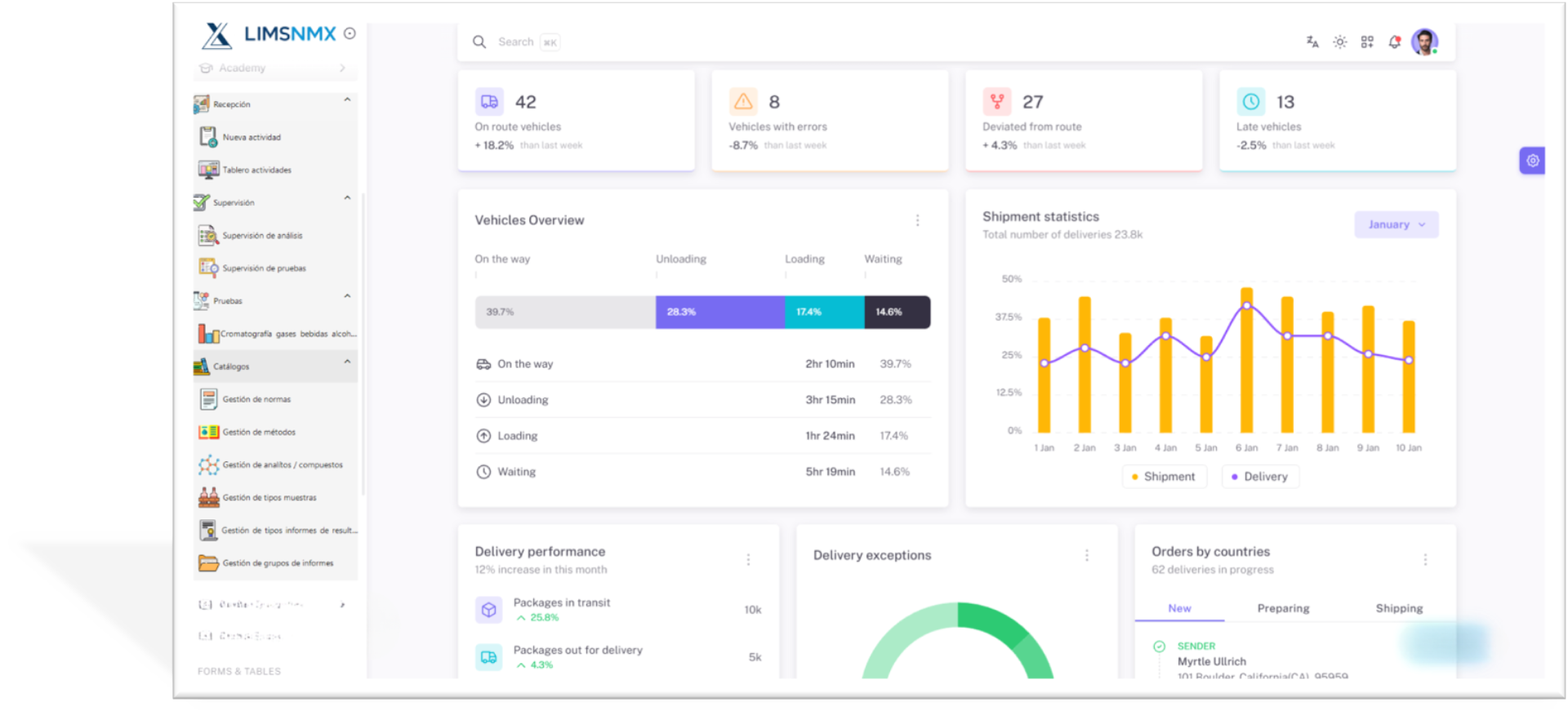 screenshot of LIMSNMX