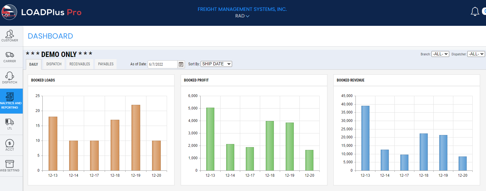 screenshot of LOADPlus