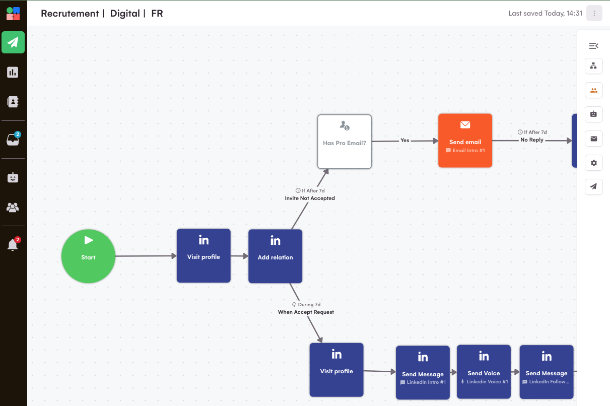 screenshot of LaGrowthMachine