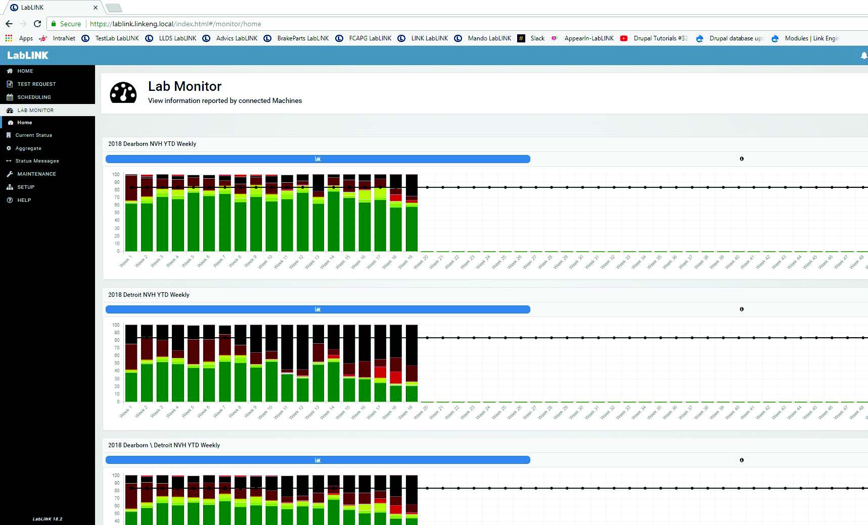 screenshot of LabLINK