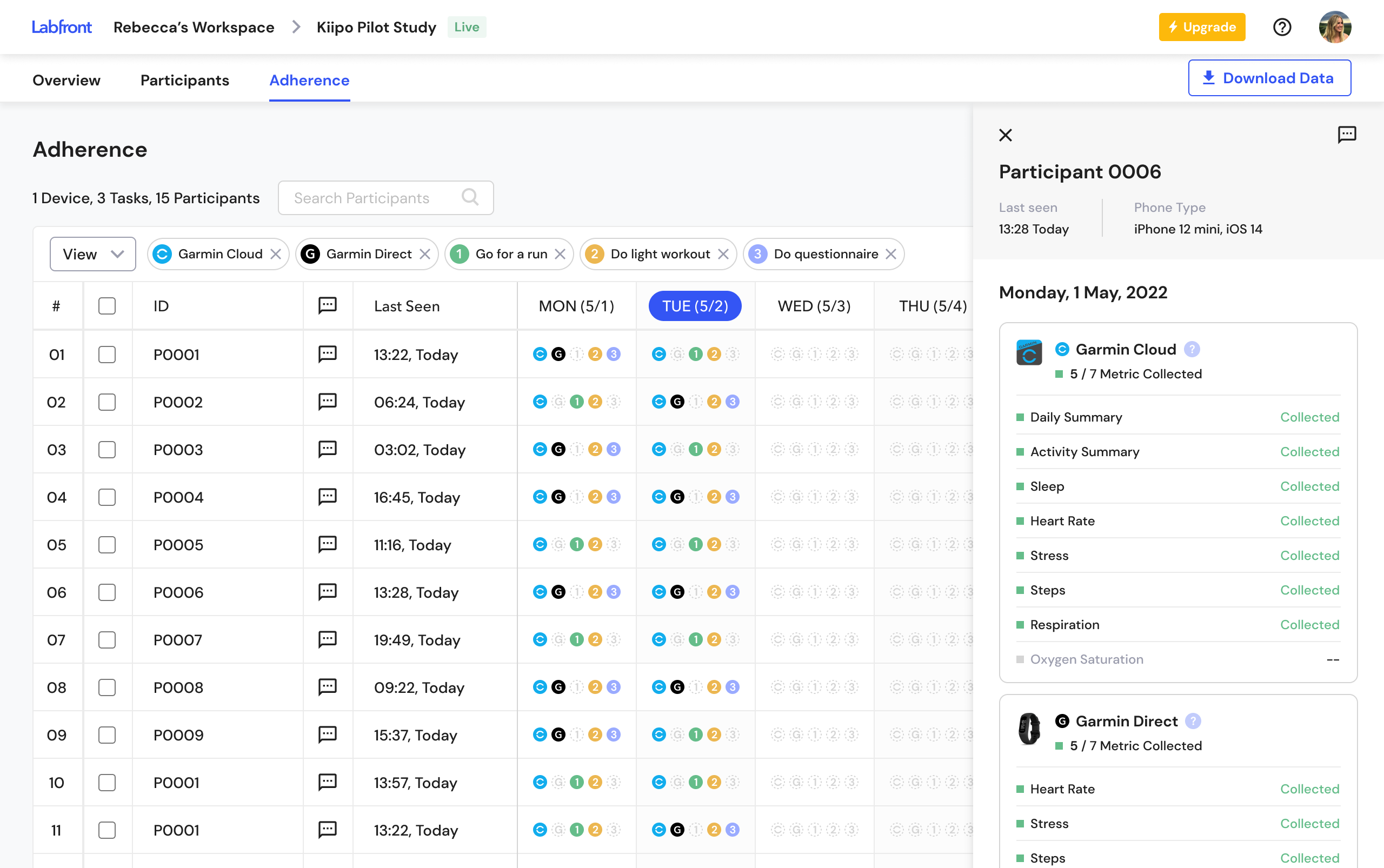 screenshot of Labfront
