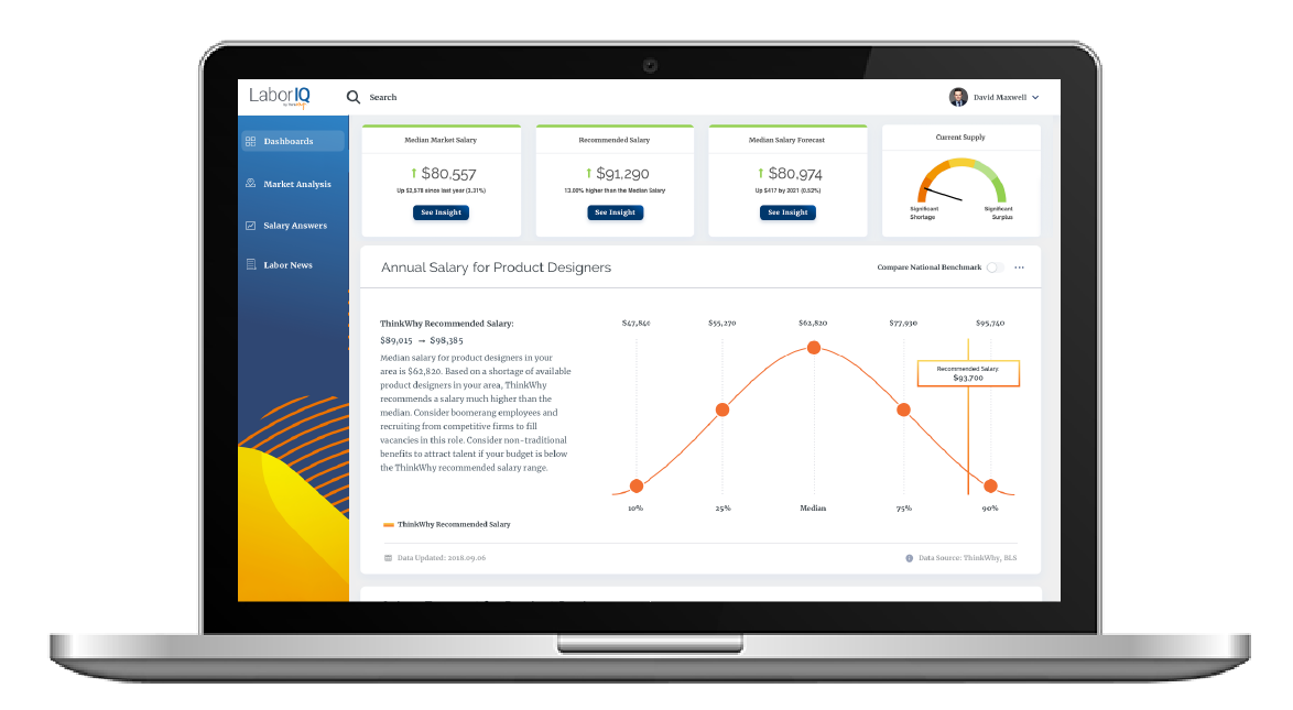 screenshot of LaborIQ