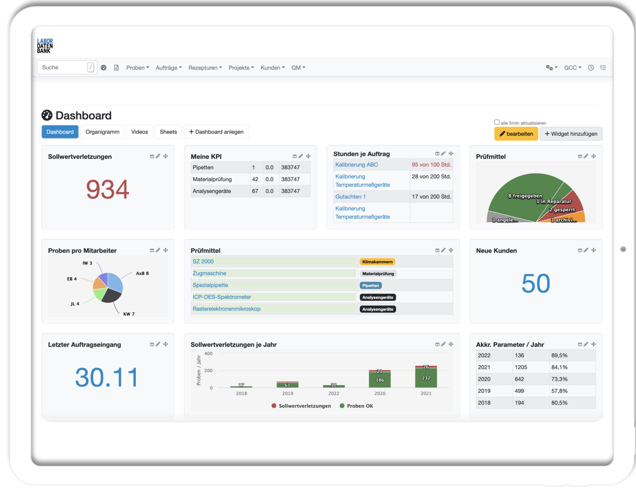 screenshot of Labordatenbank