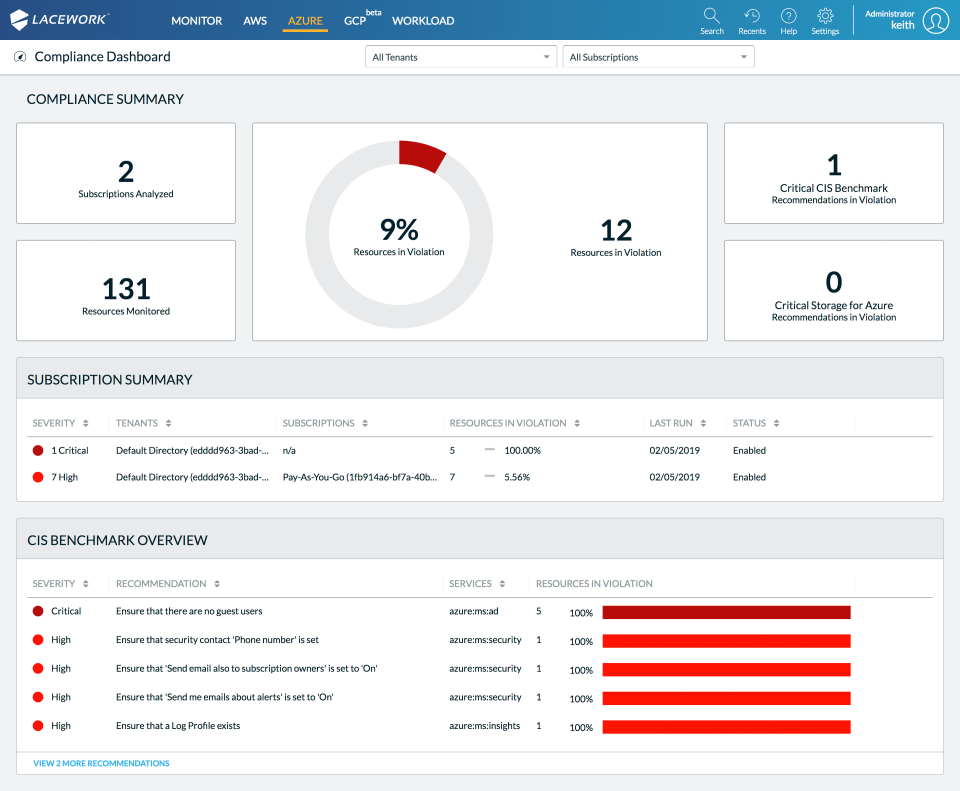 screenshot of Lacework