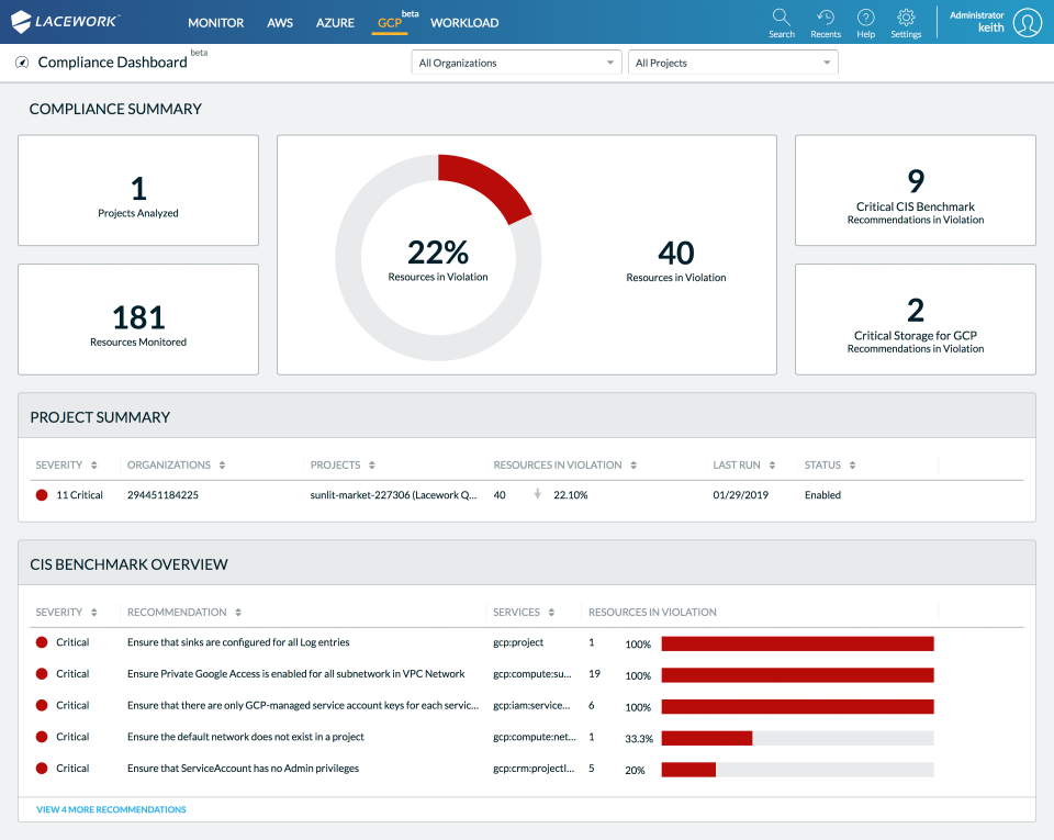 screenshot of Lacework