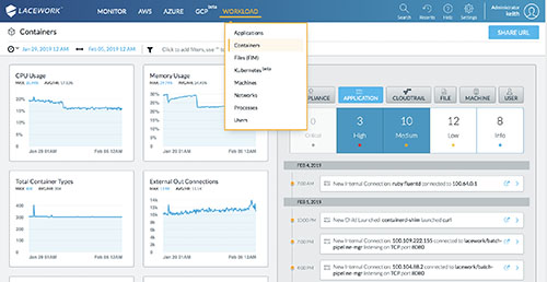 screenshot of Lacework