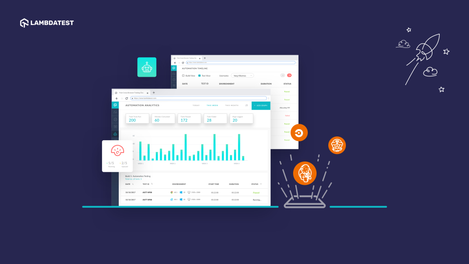 screenshot of LambdaTest