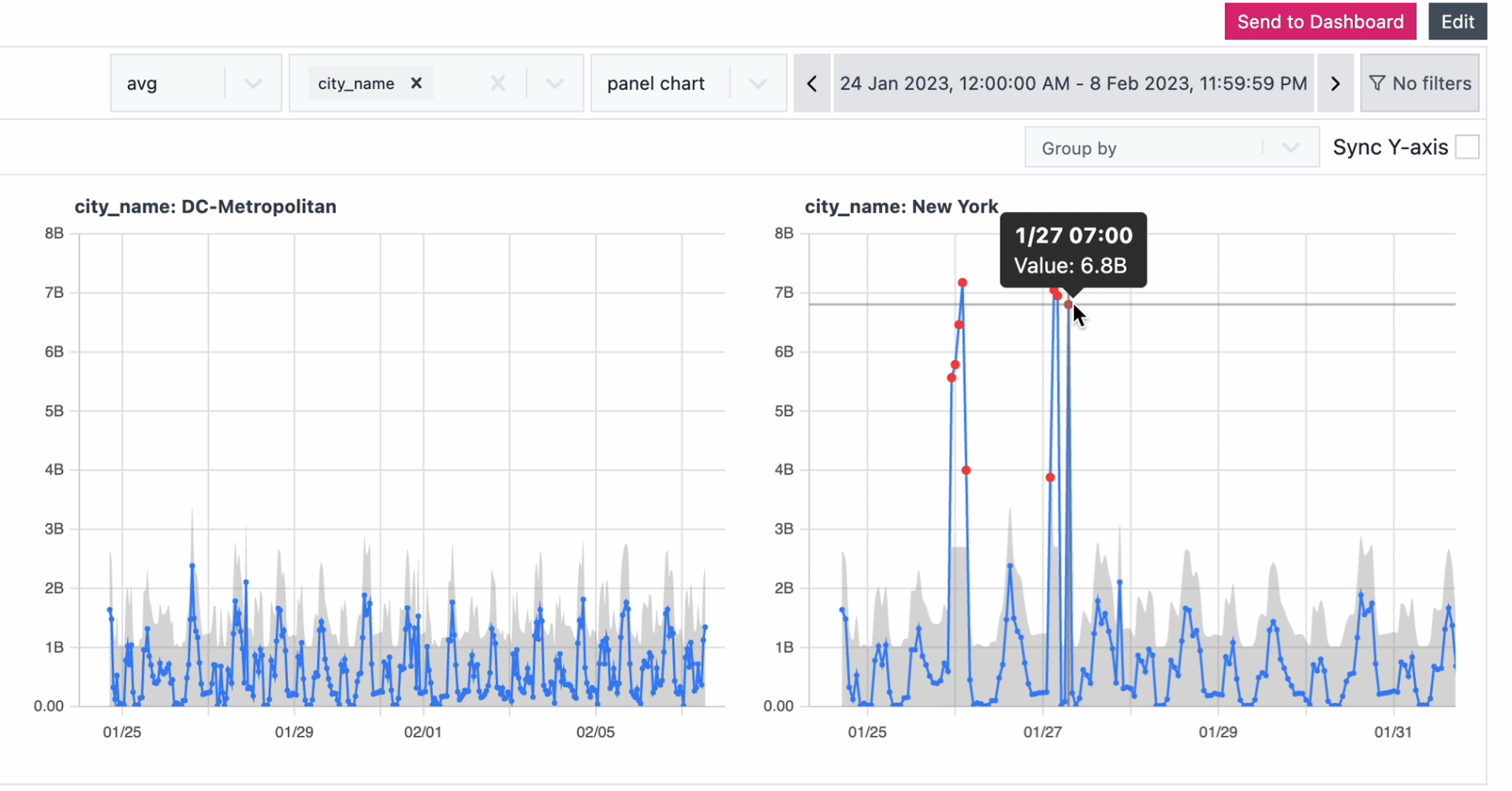 screenshot of Lariat