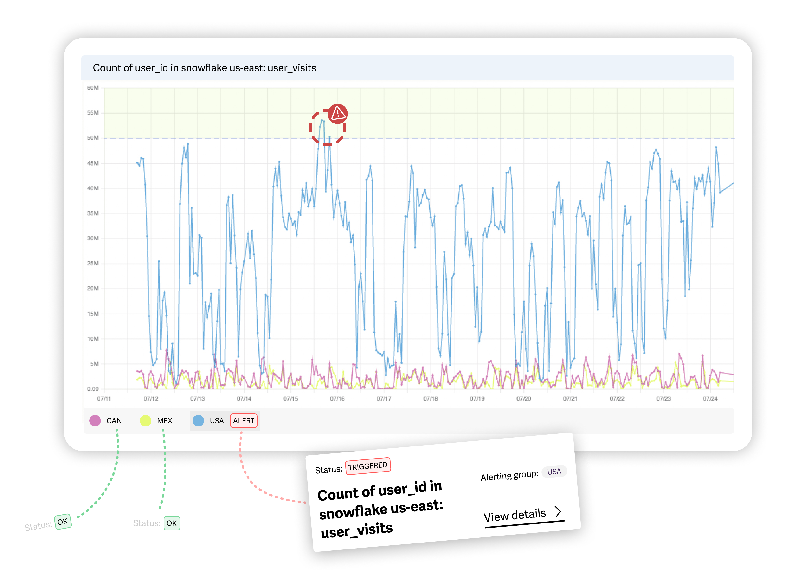 screenshot of Lariat