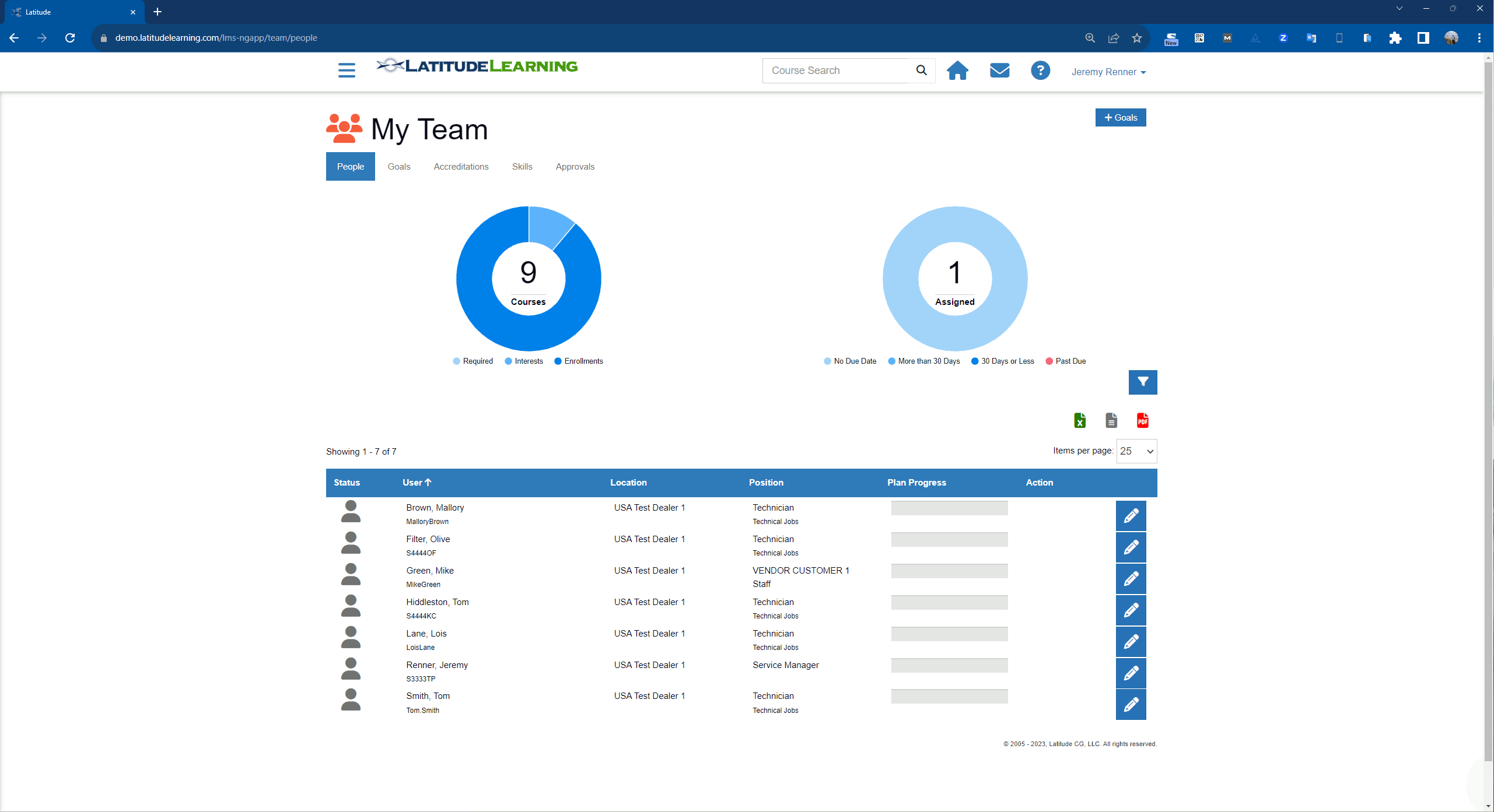 screenshot of LatitudeLearning