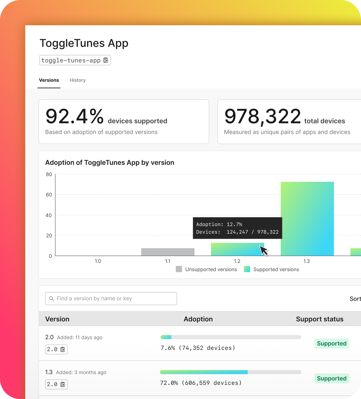 screenshot of LaunchDarkly