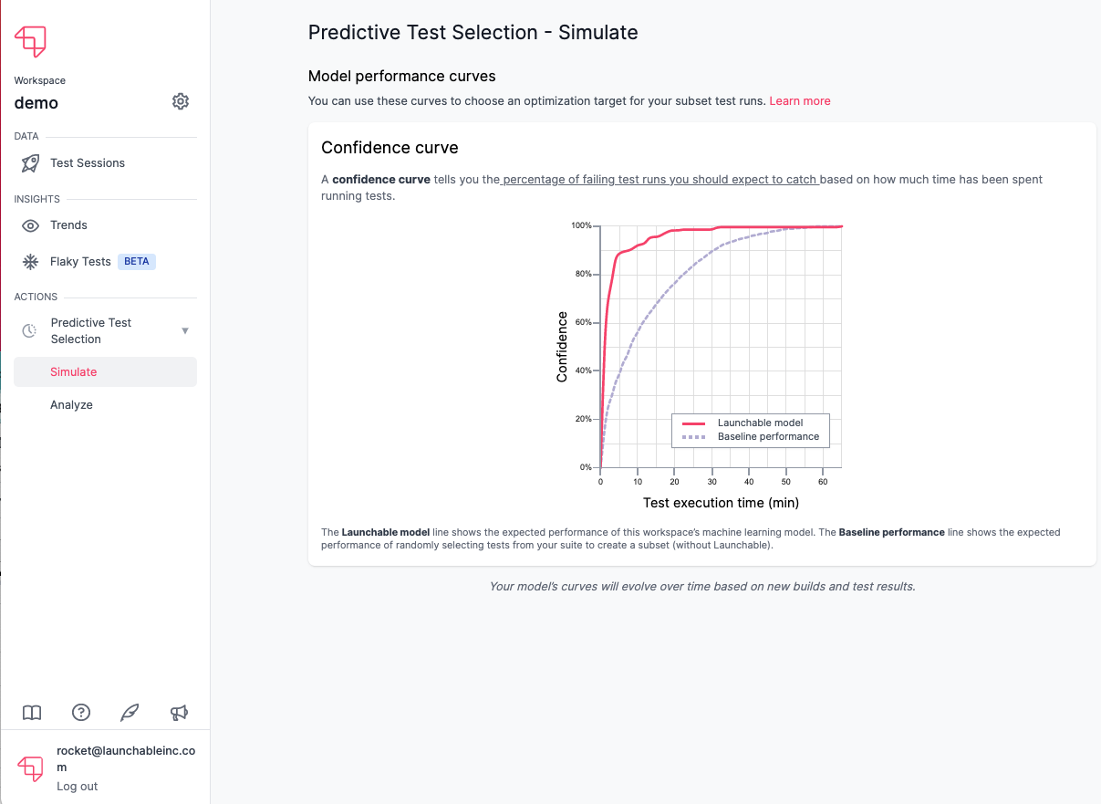screenshot of Launchable