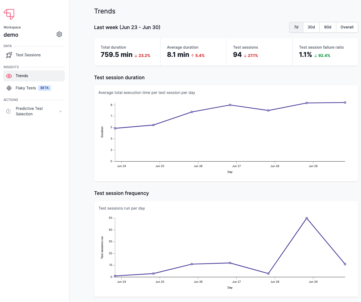 screenshot of Launchable