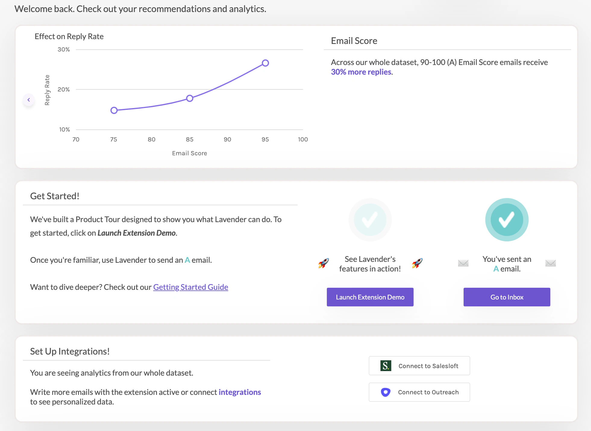 screenshot of Lavender