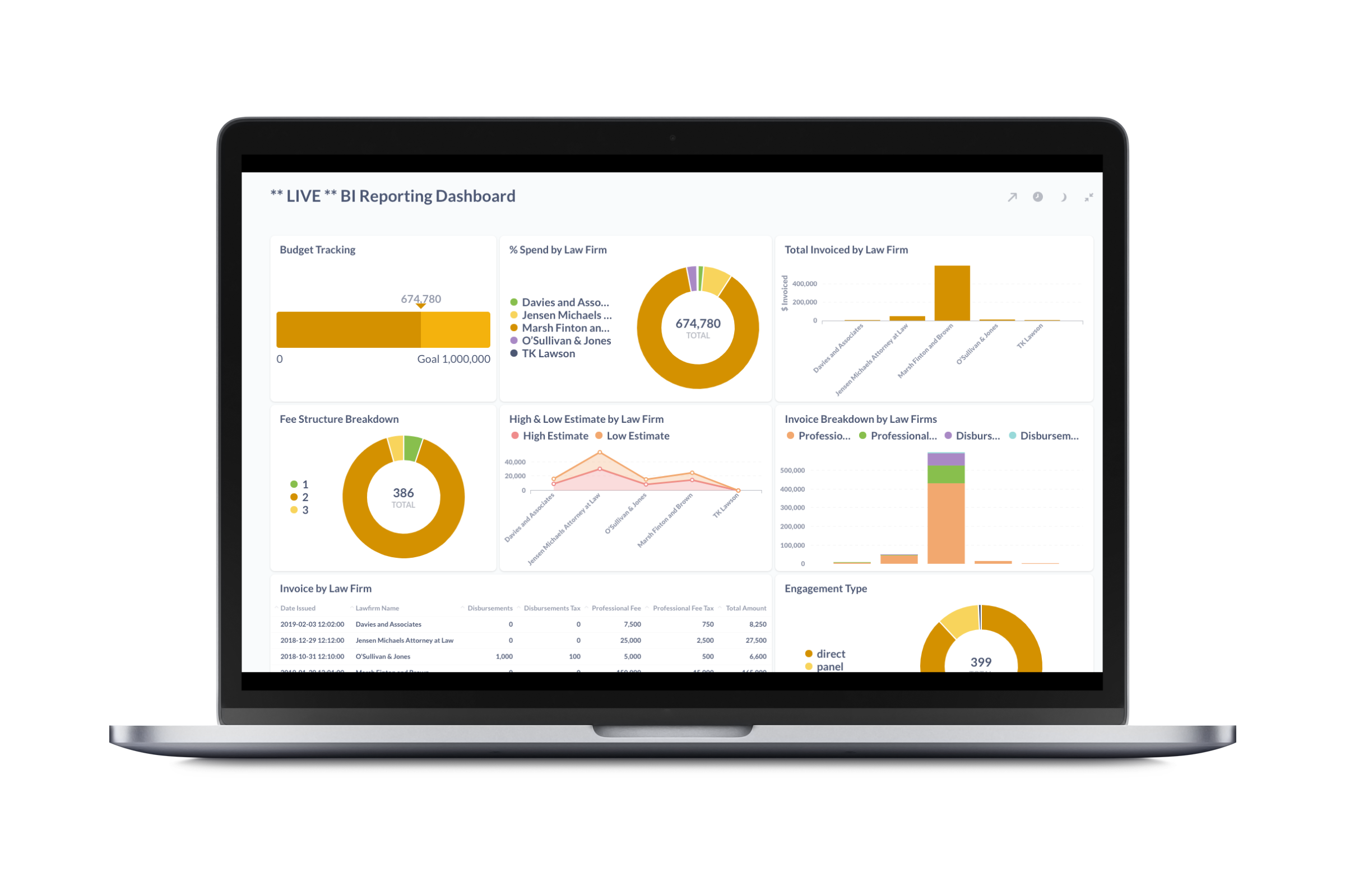 screenshot of Lawcadia