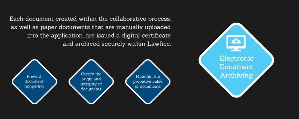 screenshot of Lawfice