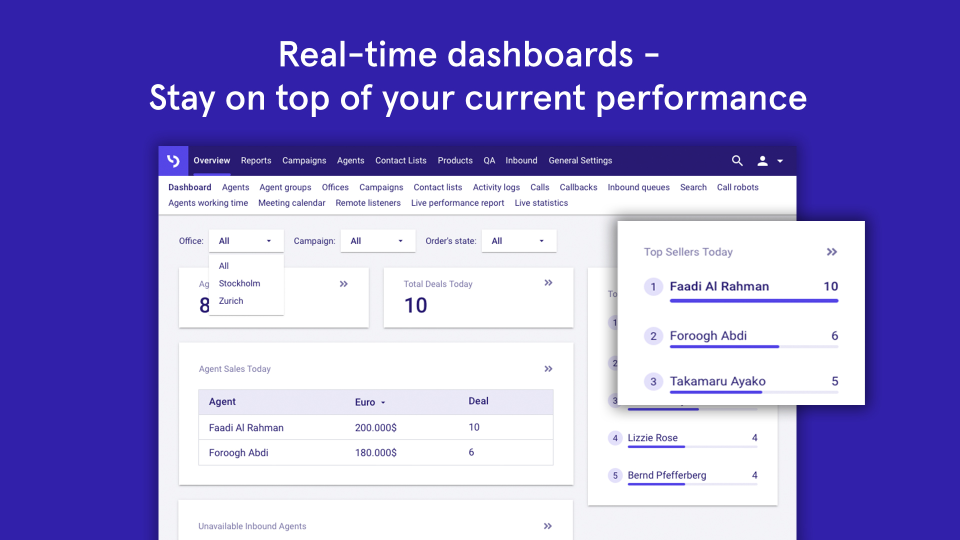 screenshot of LeadDesk