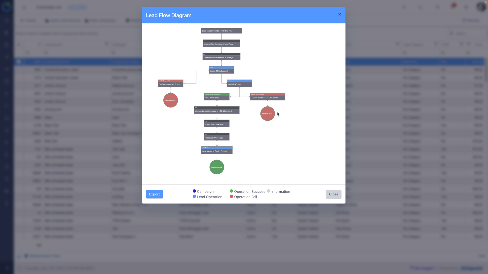 screenshot of LeadExec
