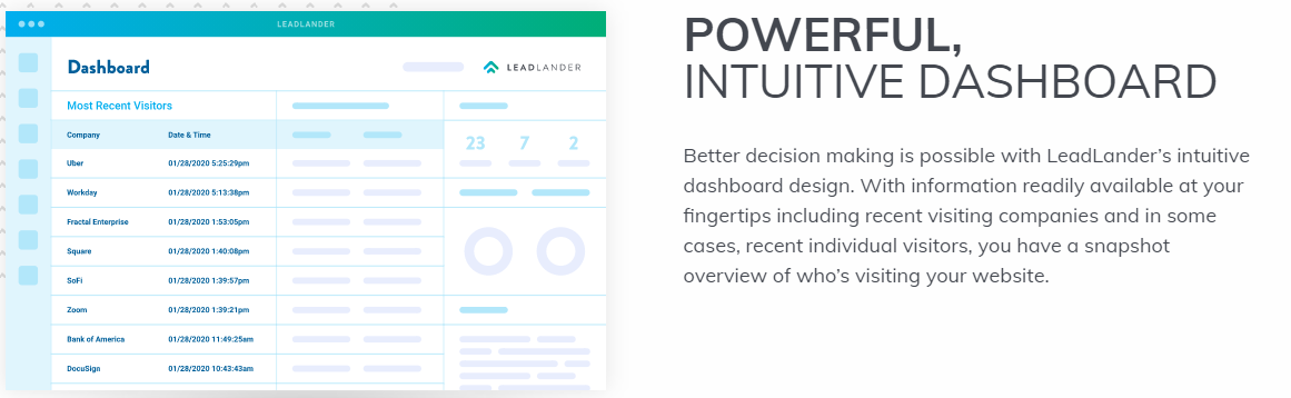 screenshot of LeadLander