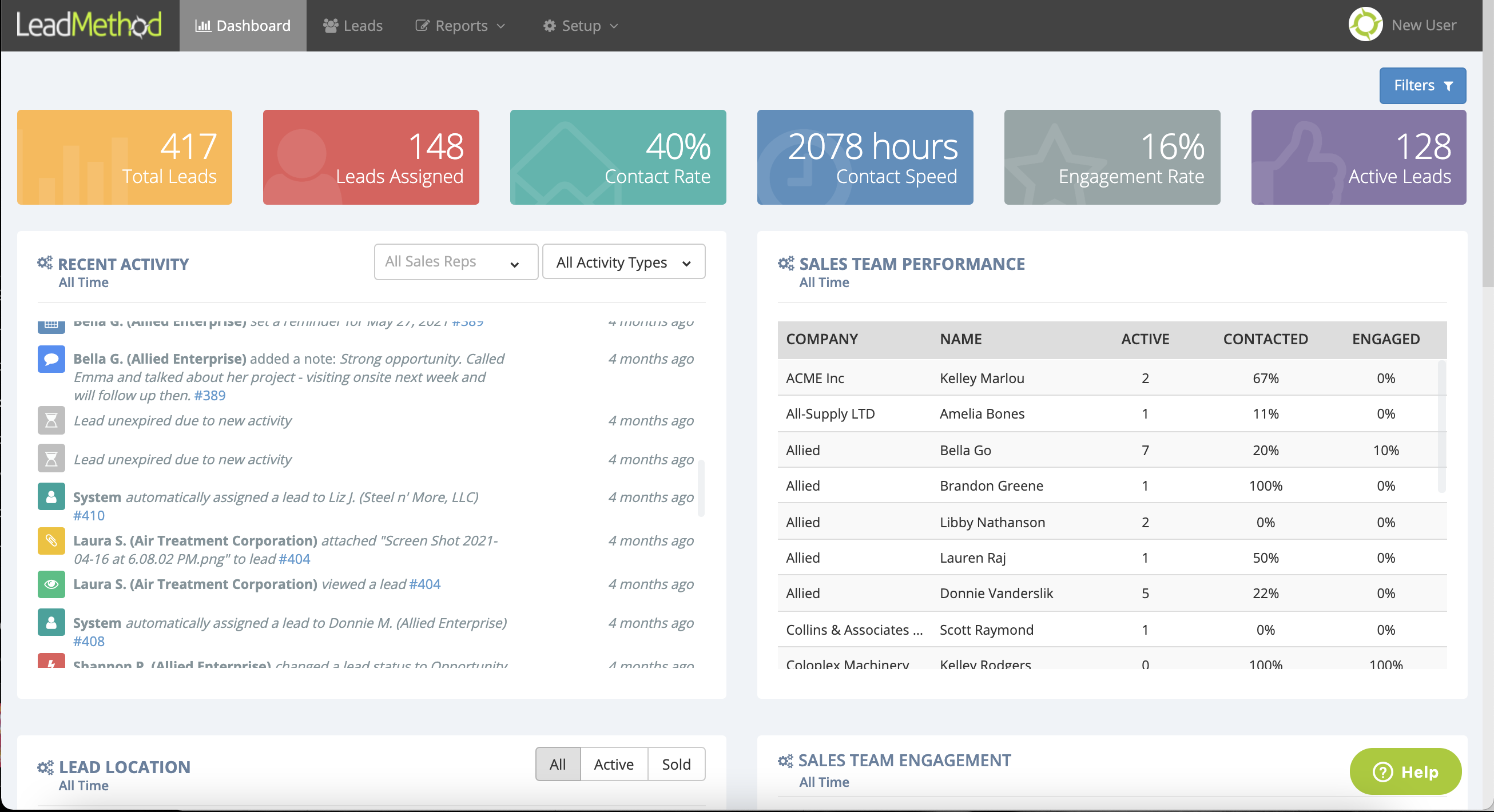 screenshot of LeadMethod