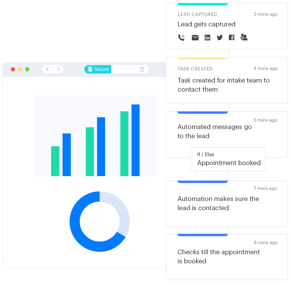 screenshot of LeadSquared