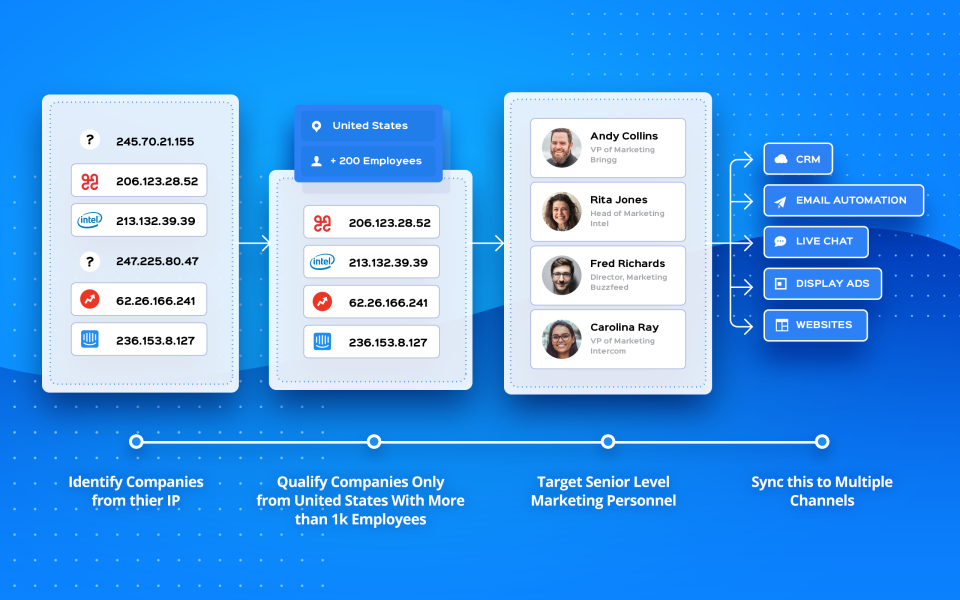 screenshot of LeadWorx