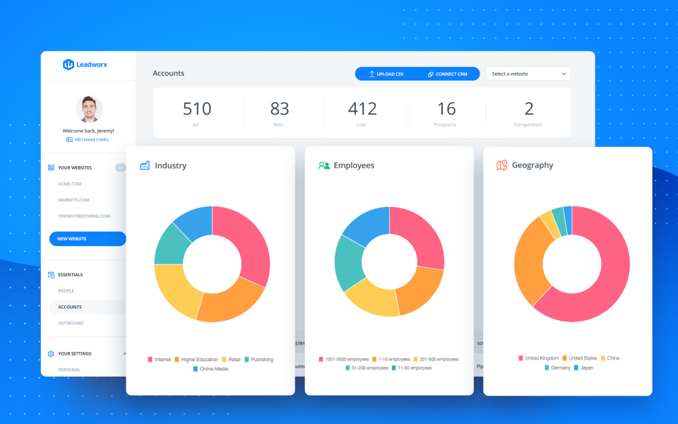 screenshot of LeadWorx