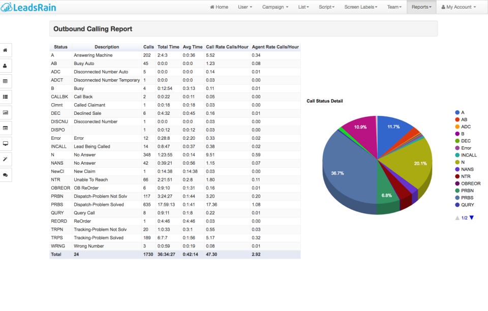 screenshot of LeadsRain