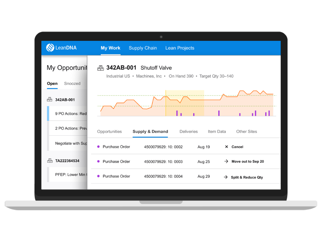 screenshot of LeanDNA