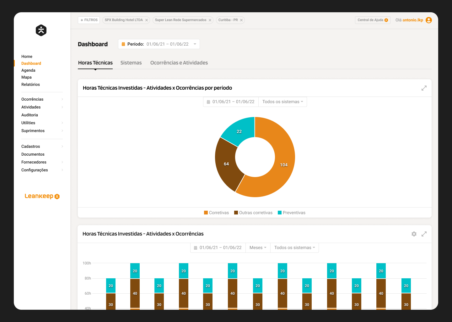 screenshot of Leankeep