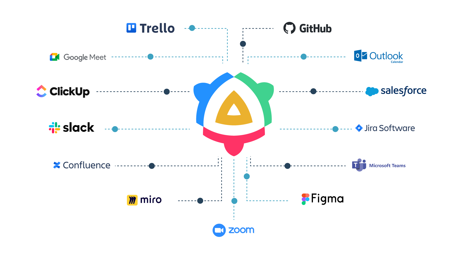 screenshot of Leanmote