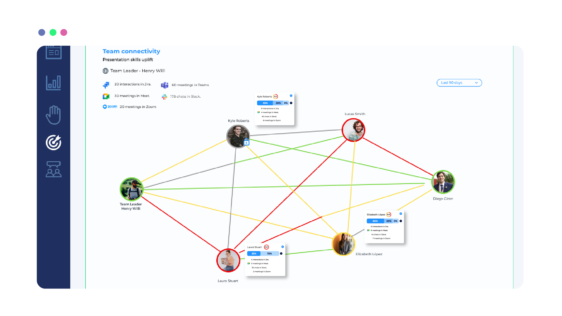 screenshot of Leanmote