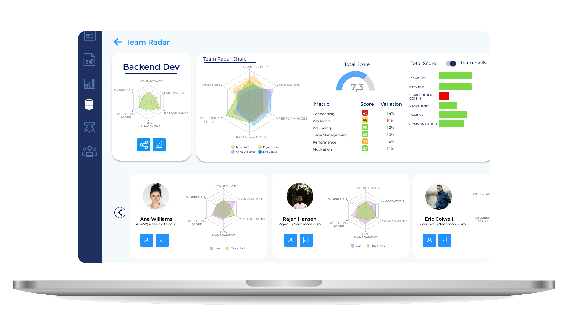 screenshot of Leanmote