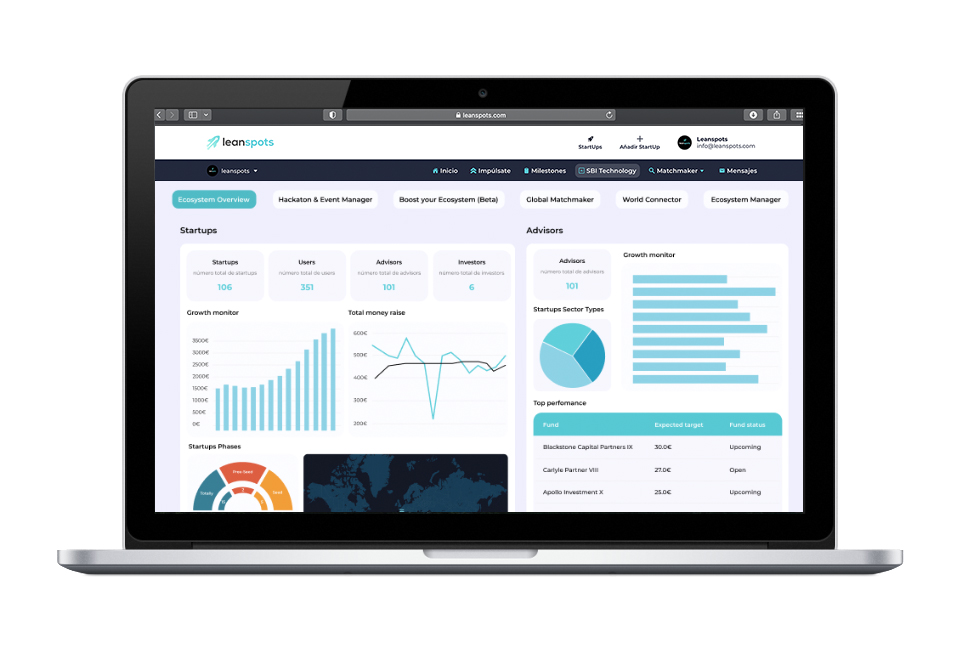 screenshot of Leanspots