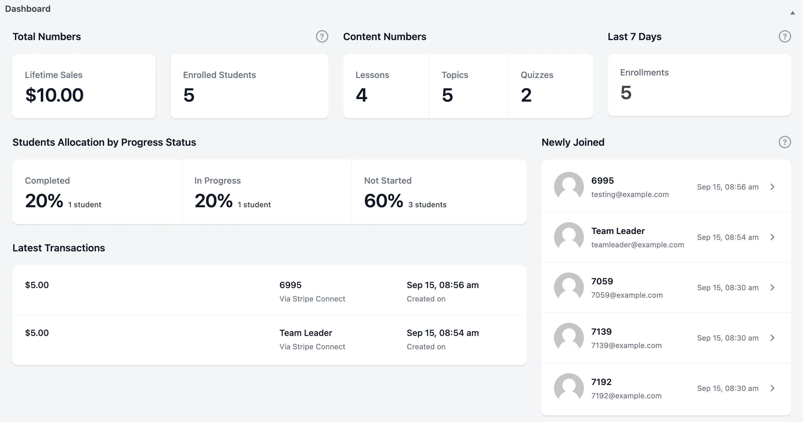screenshot of LearnDash