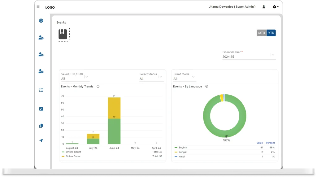 screenshot of LearnGenie