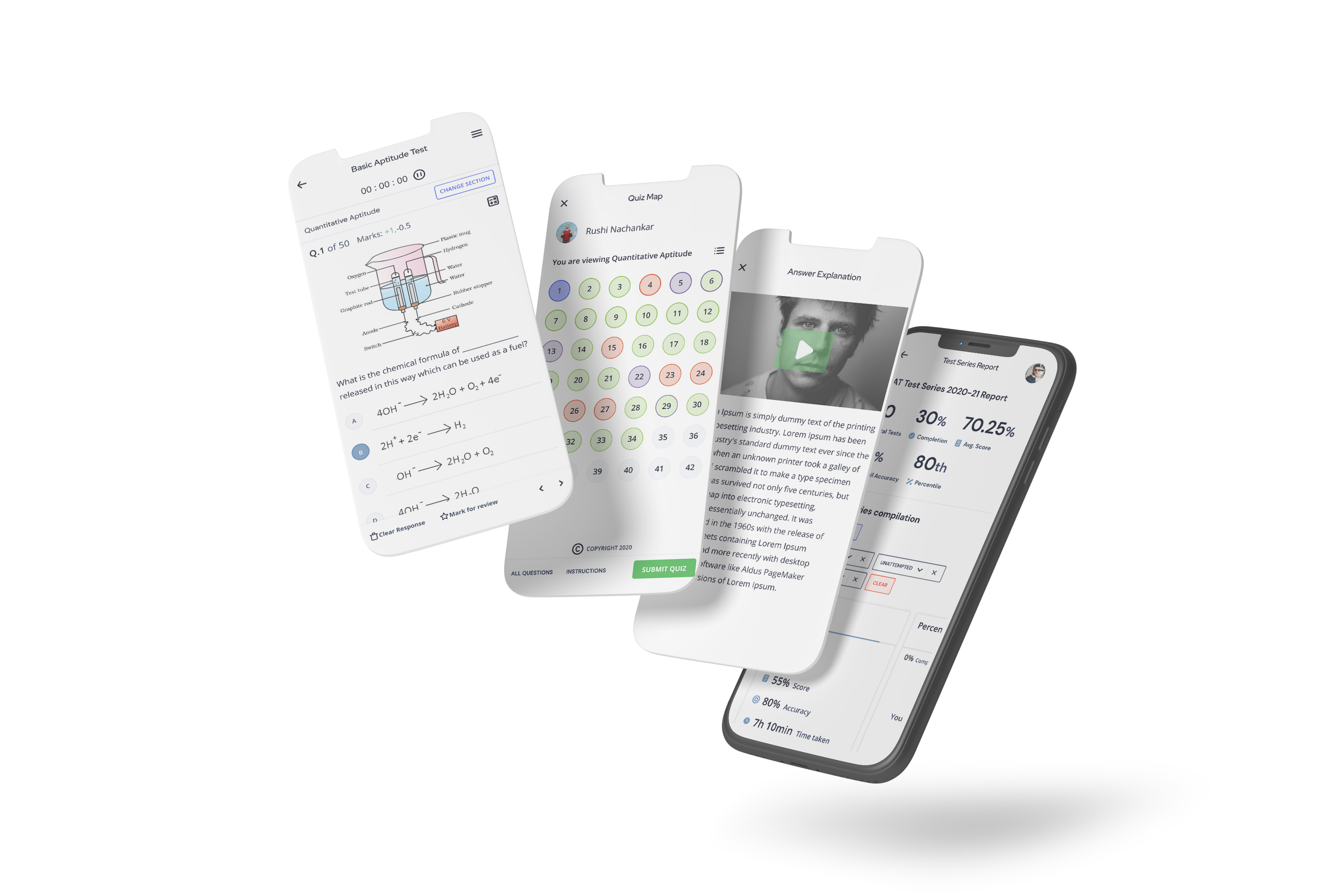 screenshot of Learnyst