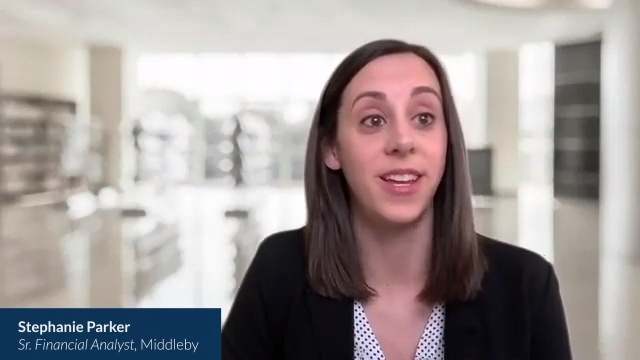 screenshot of LeaseQuery