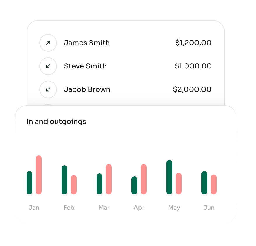 screenshot of Ledgre