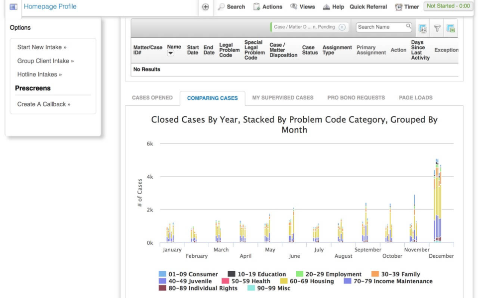 screenshot of LegalServer