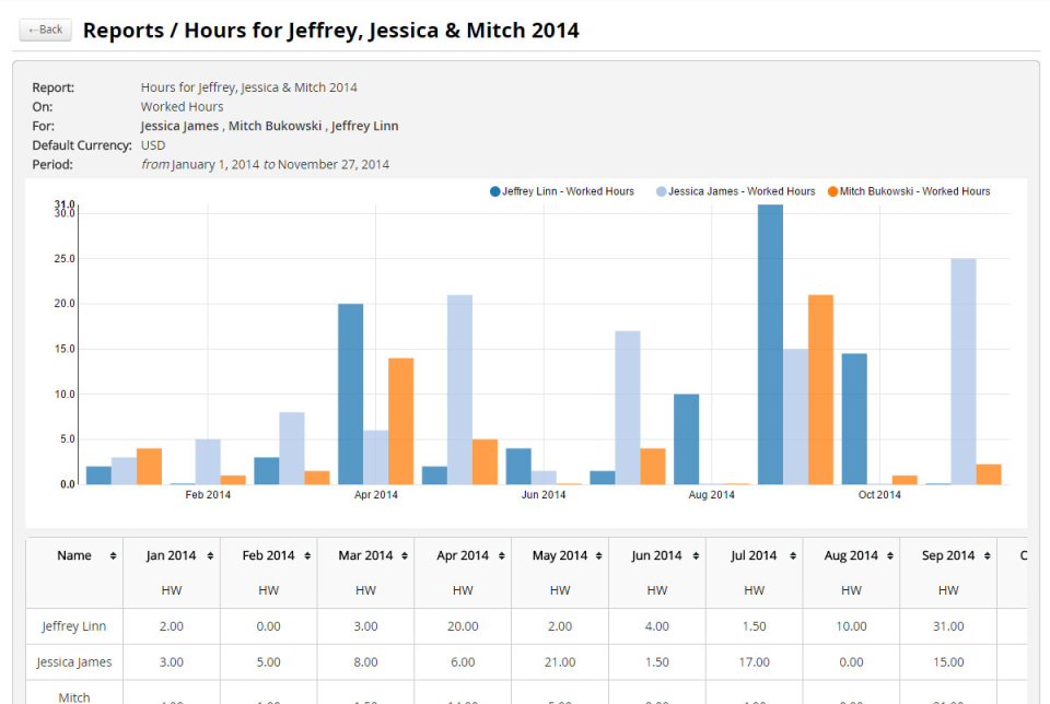 screenshot of LegalTrek